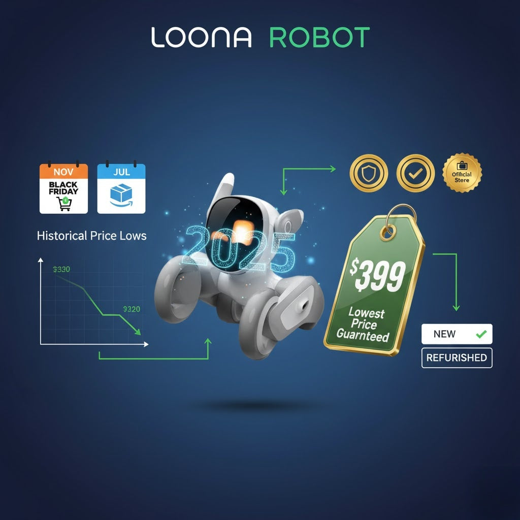 Loona Robot Cheapest Price: In-Depth Buying Guide & Saving Tips for 20