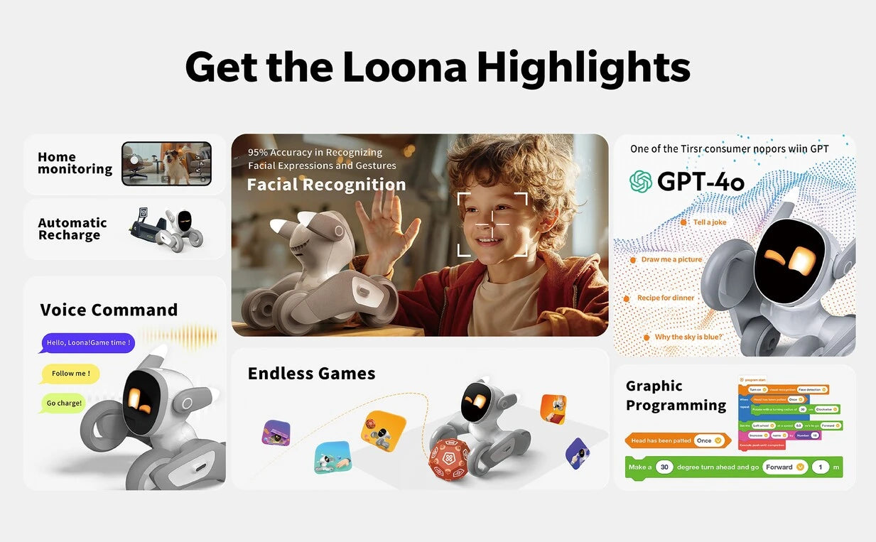 Loona The PETBOT スマートトイ Loona Cute Emo Robot Puppy - Your Smart Robotis Pet